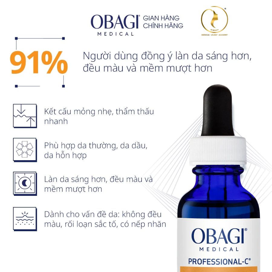 Serum Vitamin C trắng da ngăn lão hóa Obagi Professional C20% - Ảnh 4