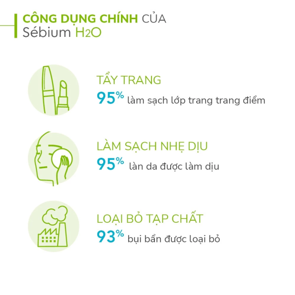 Tẩy trang Bioderma Sebium xanh lá cho da dầu - Hình ảnh 2