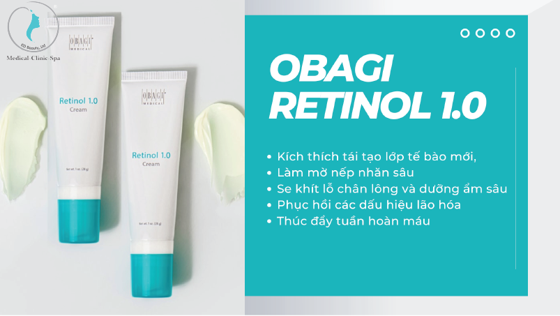Công dụng của Obagi Retinol 1.0%