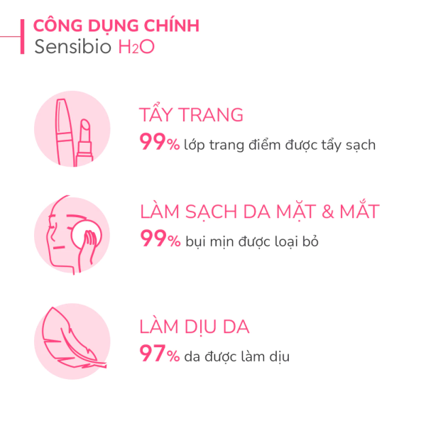 Tẩy trang Bioderma Sensibio hồng cho da nhạy cảm - Hình ảnh 2