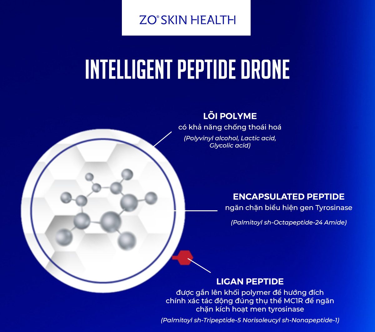 KEM DƯỠNG SÁNG DA ZO BRIGHTALIVE - Hình ảnh 5