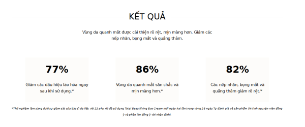 Kem dưỡng mắt Ella Bache Total Beautifying Eye Cream - Hình ảnh 3