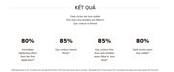 Kem mắt Ella Bache Micro-Filler Eye Care - Hình ảnh 2