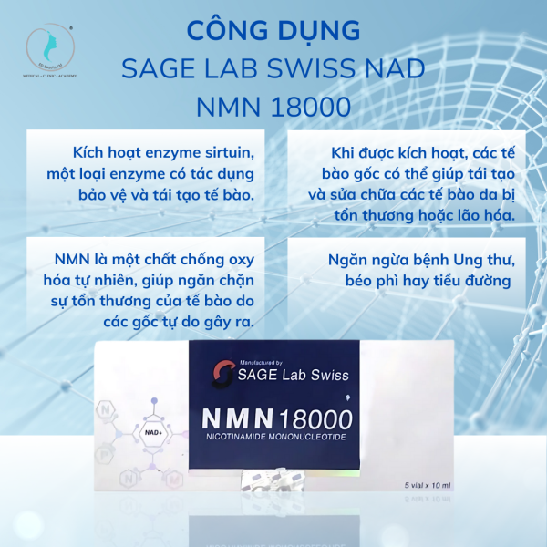 Dung dịch Sage Lab Swiss NAD NMN 18000 Nicotinamide Mononucleotide - Hình ảnh 2