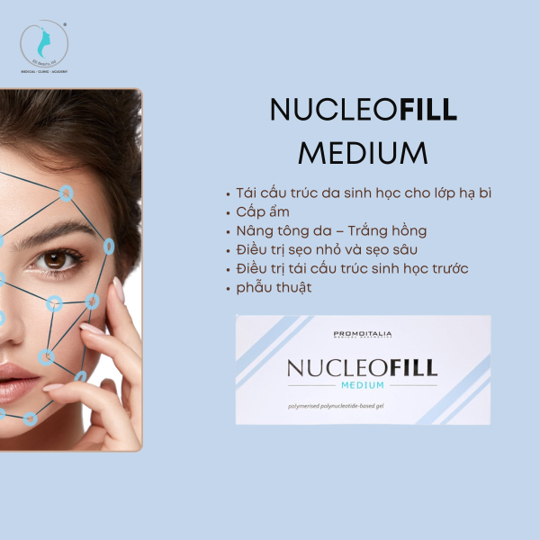 (NUCLEOFILL Medium thích hợp điều trị phòng ngừa và / hoặc chữa bệnh trong trường hợp lão hóa nhẹ.)