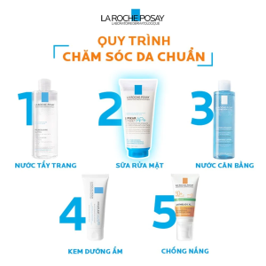 (Routine chăm sóc tích hợp)