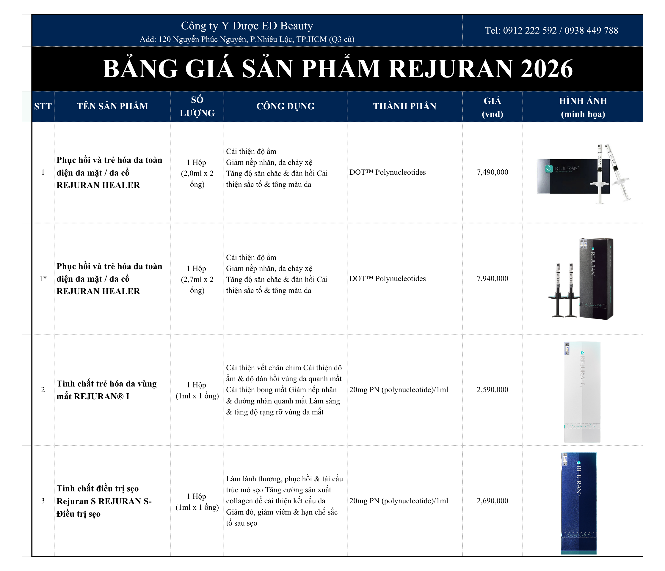 BẢNG GIÁ SẢN PHẨM REJURAN 2026