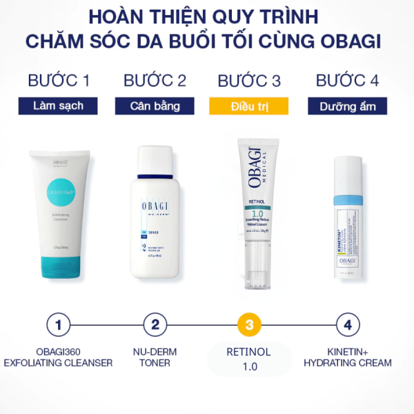 Tinh chất tái tạo da, giảm nếp nhăn sâu Obagi Smoothing Retinol 1.0 - Hình ảnh 6