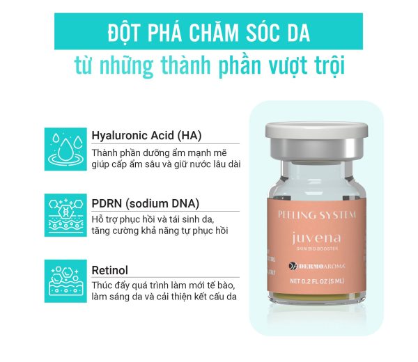 Tinh chất peel trẻ hoá, săn chắc da Dermoaroma Juvena Skin Bio Booster - Hình ảnh 2