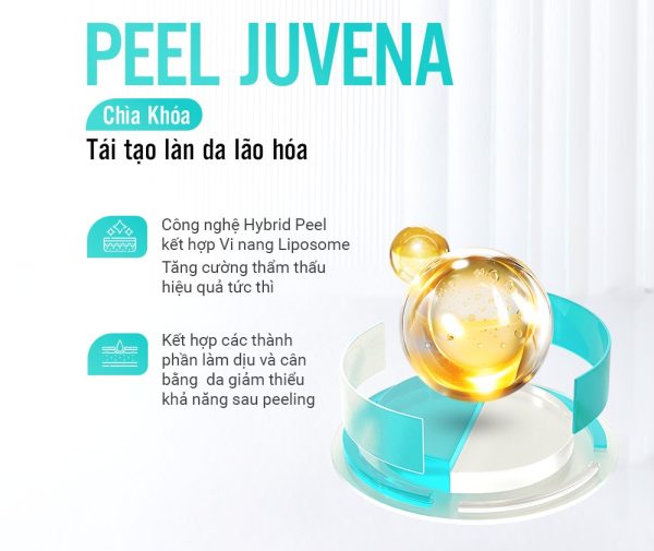 Tinh chất peel trẻ hoá, săn chắc da Dermoaroma Juvena Skin Bio Booster - Hình ảnh 6