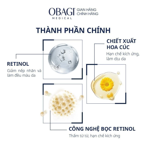 Tinh chất tái tạo da, giảm nếp nhăn sâu Obagi Smoothing Retinol 1.0 - Hình ảnh 5