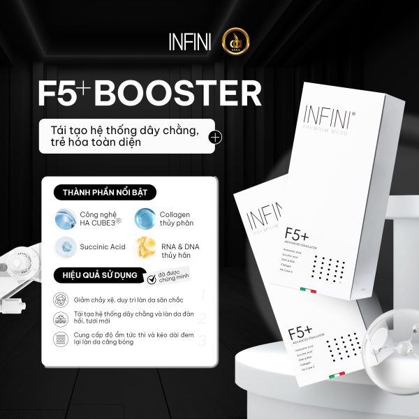 Tinh chất BAP giảm lão hóa, tái tạo trẻ hóa làn da Infini Premium Meso F5+ - Hình ảnh 2