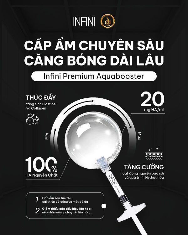 Tinh chất BAP mờ nhăn, căng bóng trẻ hóa da Infini Premium Filler A Aquabooster - Hình ảnh 2
