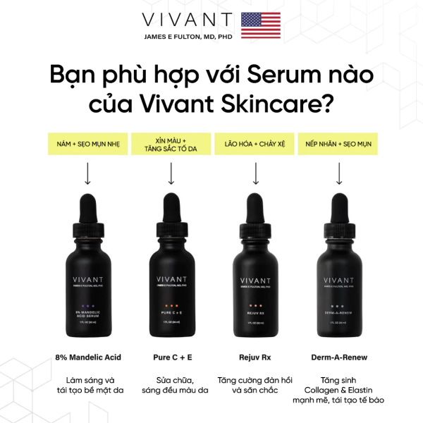 Serum trẻ hóa tái tạo làn da sáng mịn Vivant Derm-A-Renew - Hình ảnh 5