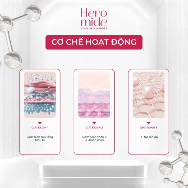 Tinh chất thay da sinh học, giảm bít tắc sần sùi dầu mụn Heromide Glow Peel 11 - Hình ảnh 5