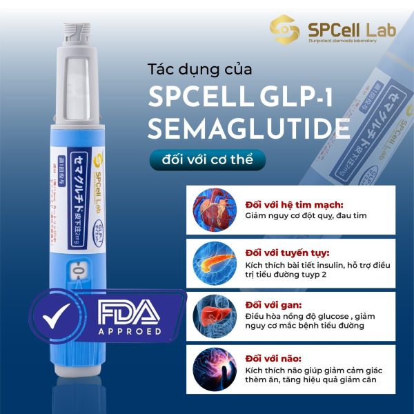 Bút cải thiện đường huyết, hỗ trợ giảm cân SPCell GLP-1 Semaglutide