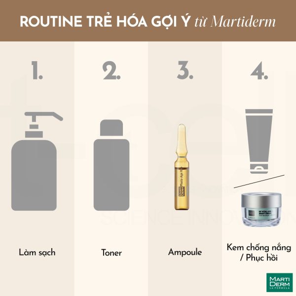 Kem dưỡng hỗ trợ trị mụn, tái tạo mới làn da MartiDerm Platinum GF Vital Age Night Cream - Hình ảnh 5