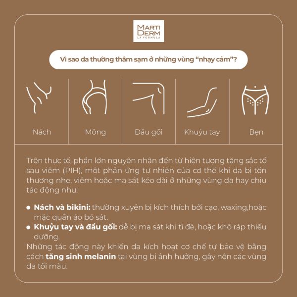 Kem dưỡng thể giảm thâm sạm, sáng mịn da MartiDerm DSP-Specific Body Areas - Hình ảnh 5