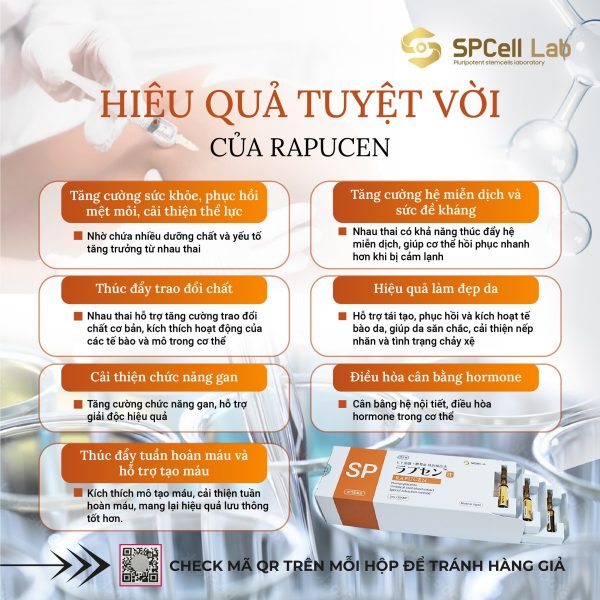 Tế bào gốc trẻ hóa từ bên trong, da sáng khỏe tươi tắn SPCell Lab RAPUCEN - Hình ảnh 4