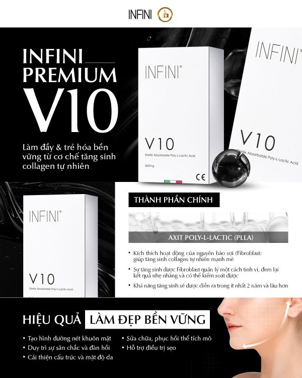 Tinh chất làm đầy, tăng sinh collagen trẻ hóa da Infini V10 Volumetric Stimulator - Hình ảnh 2