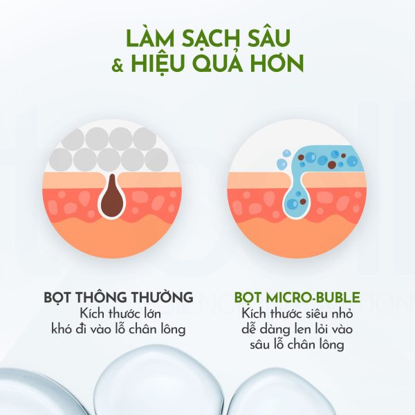 Sữa rửa mặt giảm dầu nhờn, sạch sâu bụi bẩn Oh!oh! Microx Cleanser - Hình ảnh 4