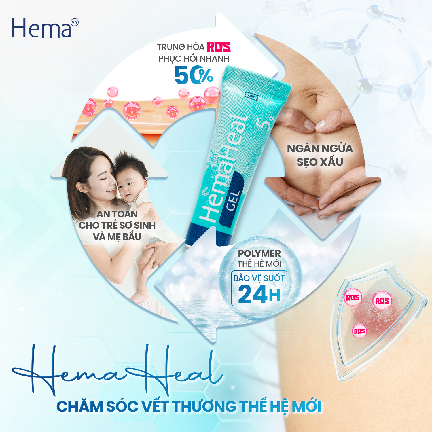 Gel bôi phục hồi, lành vết thương sau phẫu thuật HemaHeal - Hình ảnh 5