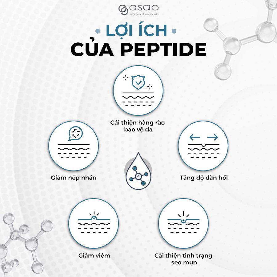 Kem dưỡng đêm AHA, peptide tái tạo và phục hồi da Asap Hydrating Night Repair+ - Hình ảnh 5