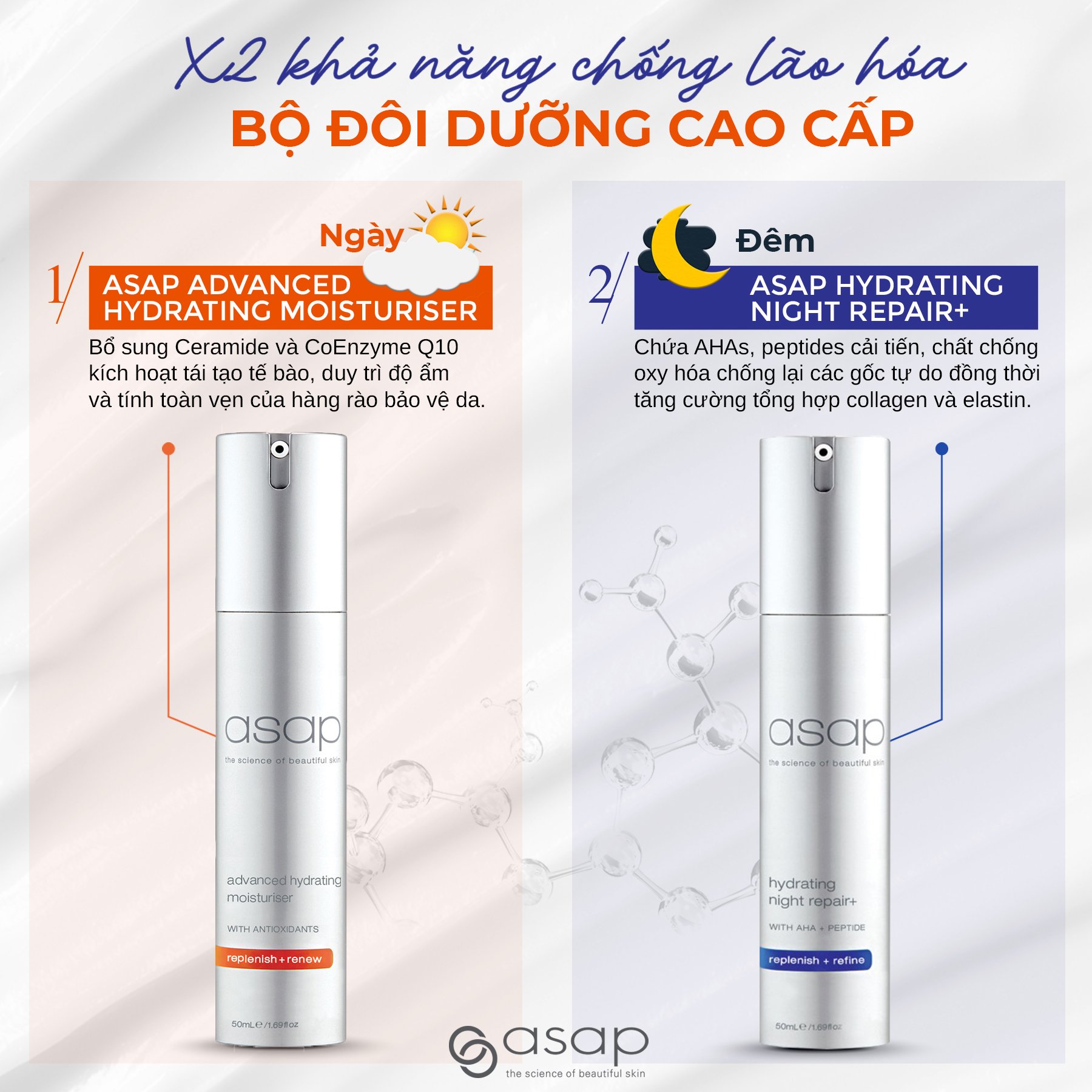Kem dưỡng đêm AHA, peptide tái tạo và phục hồi da Asap Hydrating Night Repair+ - Hình ảnh 6
