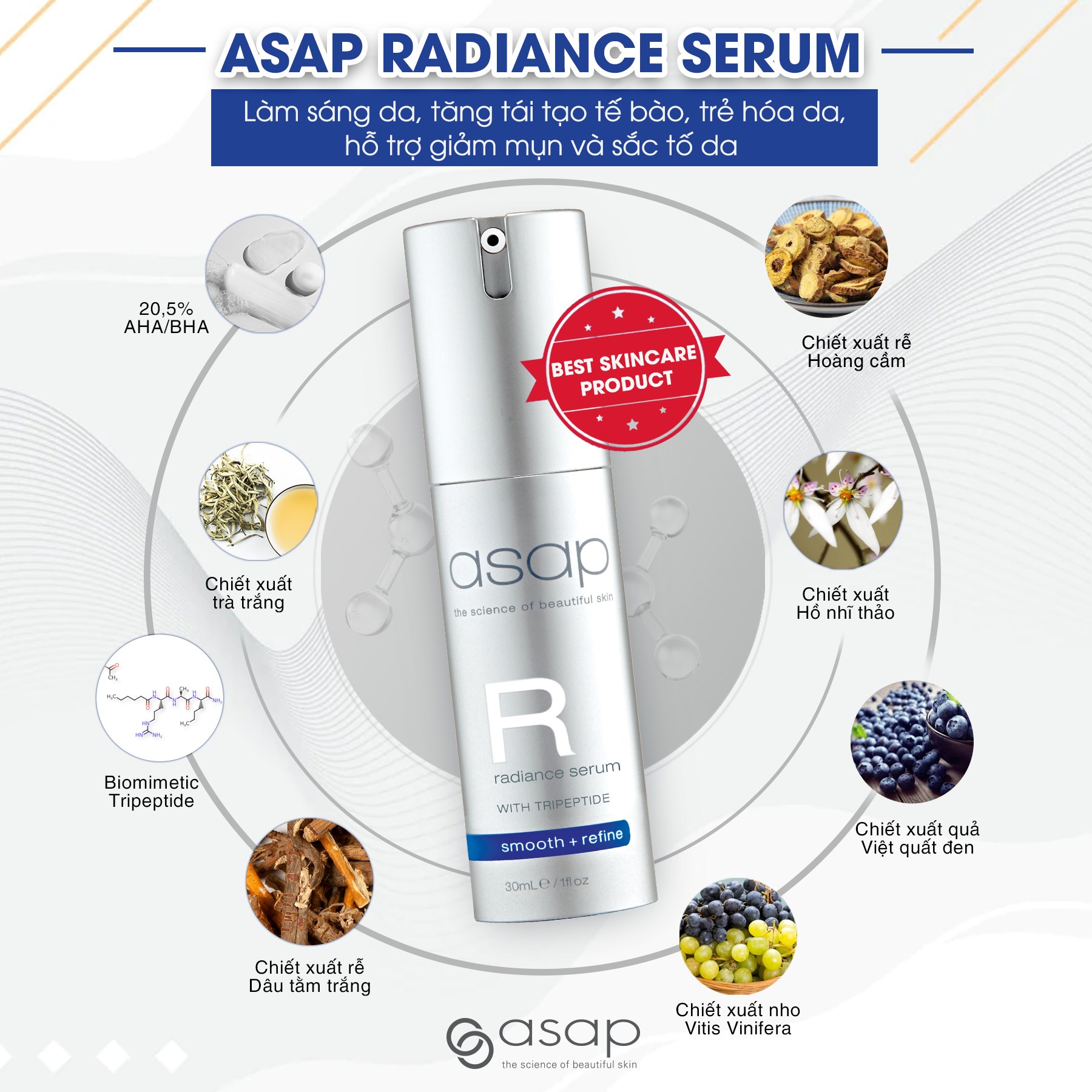 Tinh chất AHA BHA và peptide làm sáng, giảm mụn, mờ sắc tố Asap Radiance Serum - Hình ảnh 6