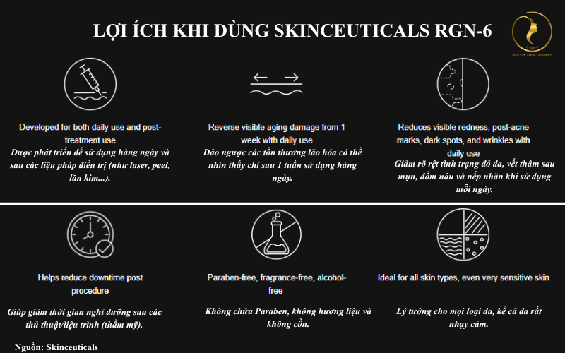Kem tái tạo sâu đa tầng, giảm đỏ viêm da sau laser SkinCeuticals Advanced RGN-6 - Hình ảnh 3
