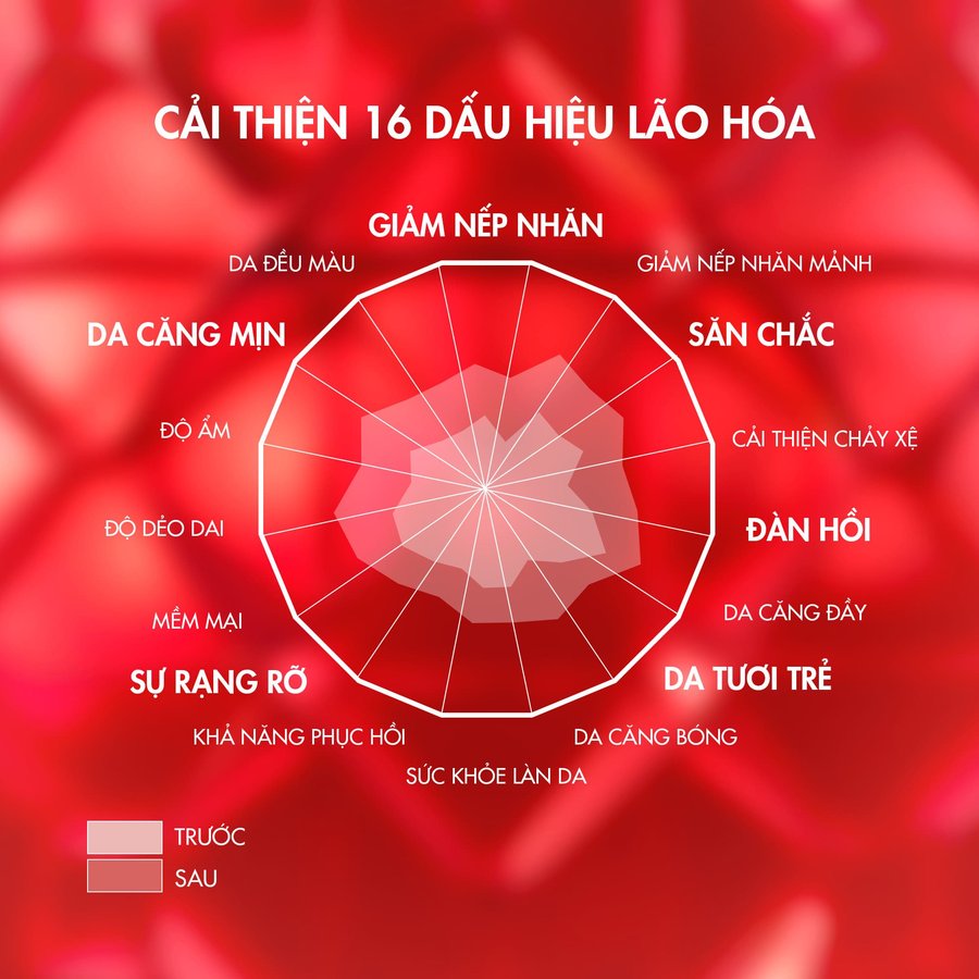 Tinh chất dưỡng căng đầy, săn chắc da Vichy Collagen Specialist 16 Serum - Hình ảnh 4