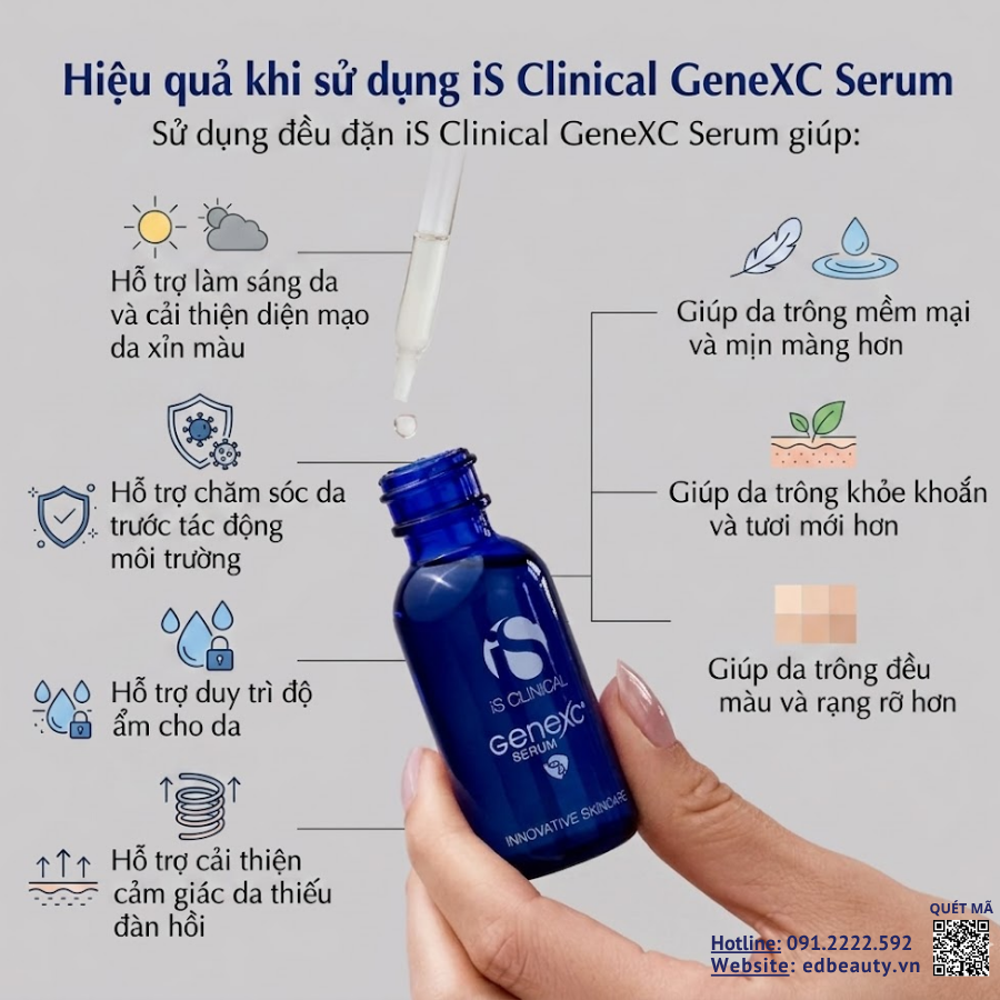 Tinh chất phục hồi, cấp ẩm iS Clinical Poly-Vitamin Serum - Ảnh 4