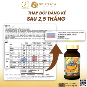 Lợi ích khi dùng viên uống Liver Hydrolyzate Plus