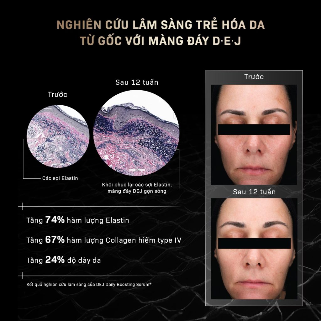 ABC+E – Từ triết lý đến hệ thống chăm sóc da Skin Longevity