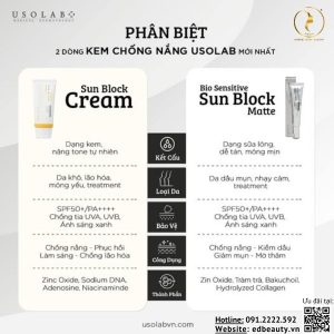 So sánh 2 loại kem chống nắng Usolab