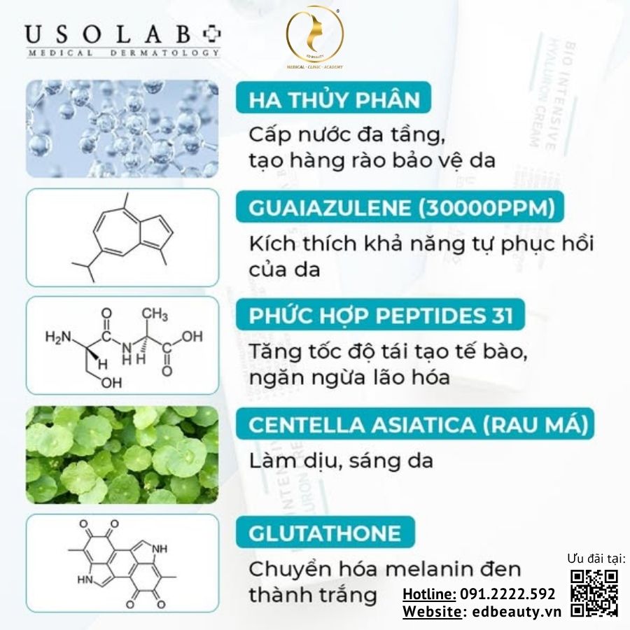 Thành phần kem dưỡng Usolab Bio Intensive Hyaluron