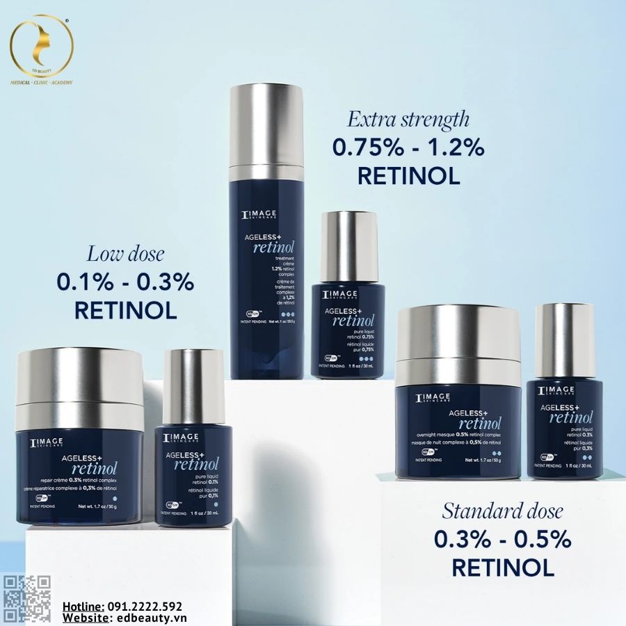 retinol ageless imageskincare