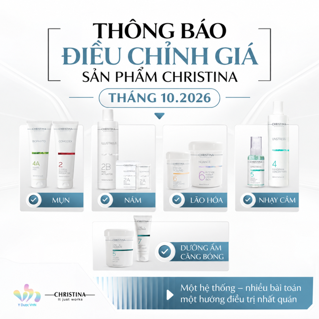 Thông báo điều chỉnh giá sản phẩm Christina tháng 10 2026