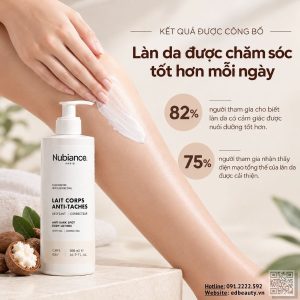 Kết quả được công bố